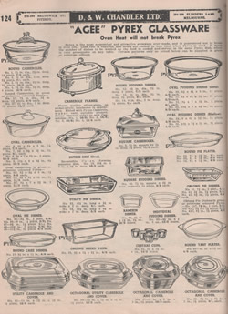 Agee Pyrex